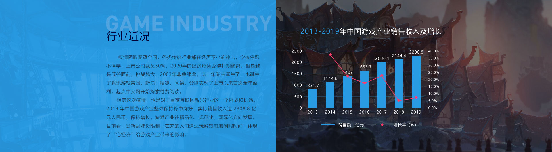 万博(max·中国)官网真人游戏第一品牌